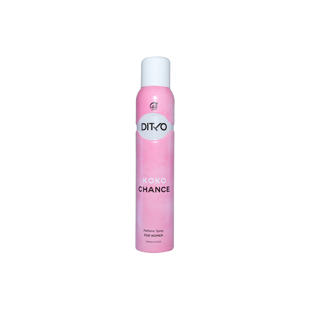 Koko Chance